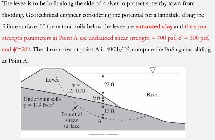 The levee is to be built along the side of a river to protect a nearby town from flooding. Geotechnical engineer considering 