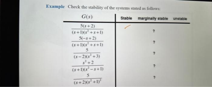Solved Example Check the stability of the systems stated as | Chegg.com