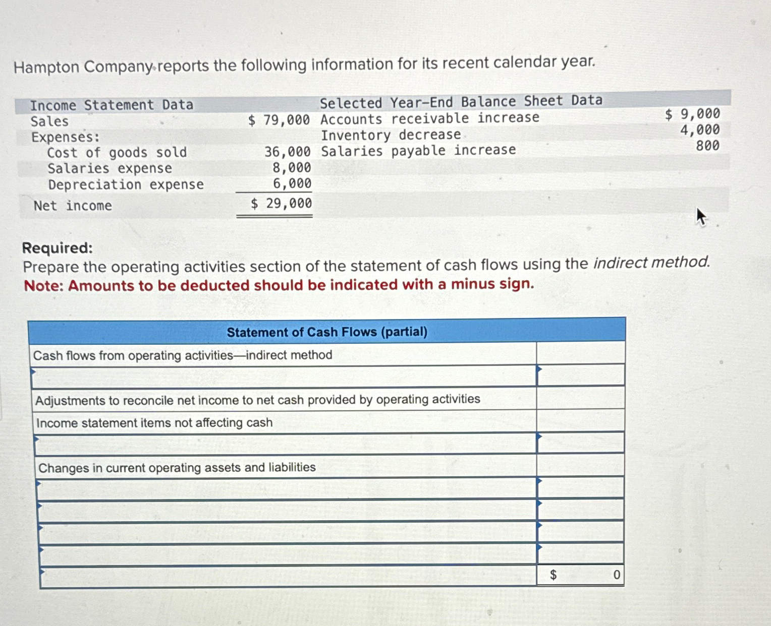 Solved Hampton Company-reports the following information for | Chegg.com