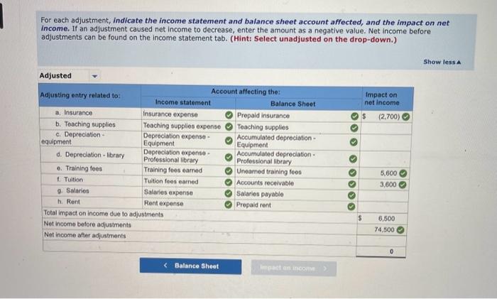 Solved Please help me fill out the missing blanks for impact | Chegg.com