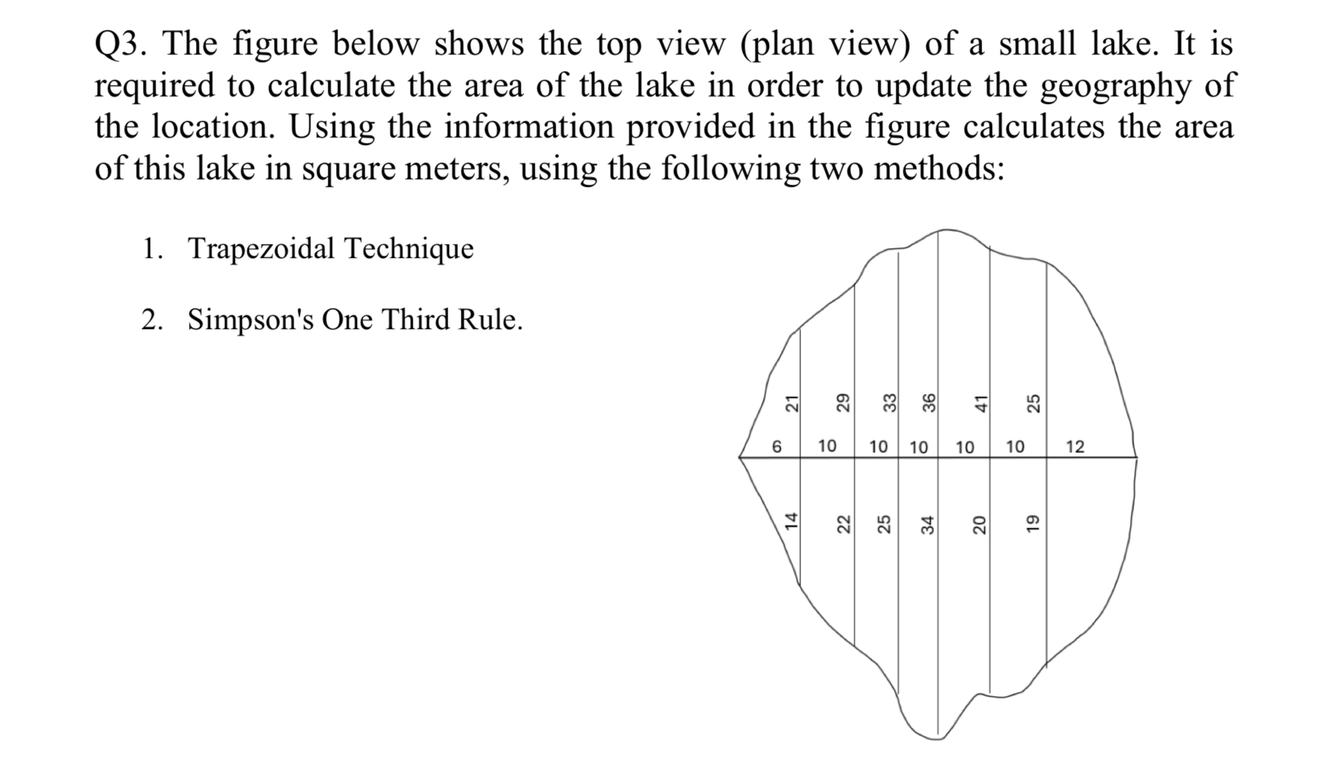 Solved Q3. ﻿The figure below shows the top view (plan view) | Chegg.com