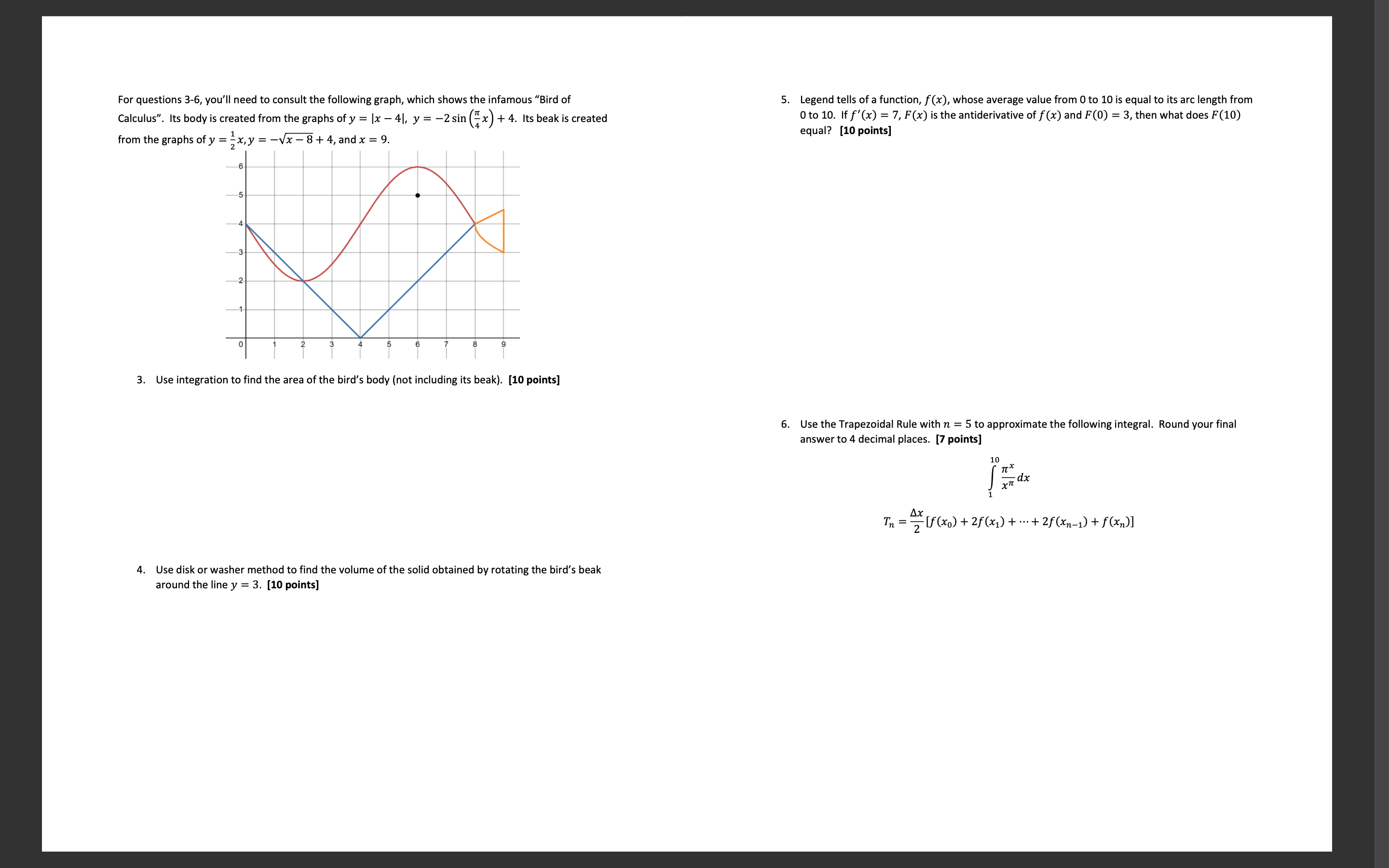 Solved For questions 3-6, ﻿you'll need to ﻿consult the | Chegg.com