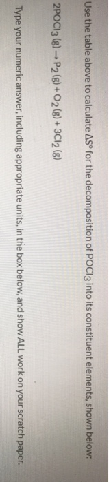 Solved Use the table below to answer questions 23-24. | Chegg.com
