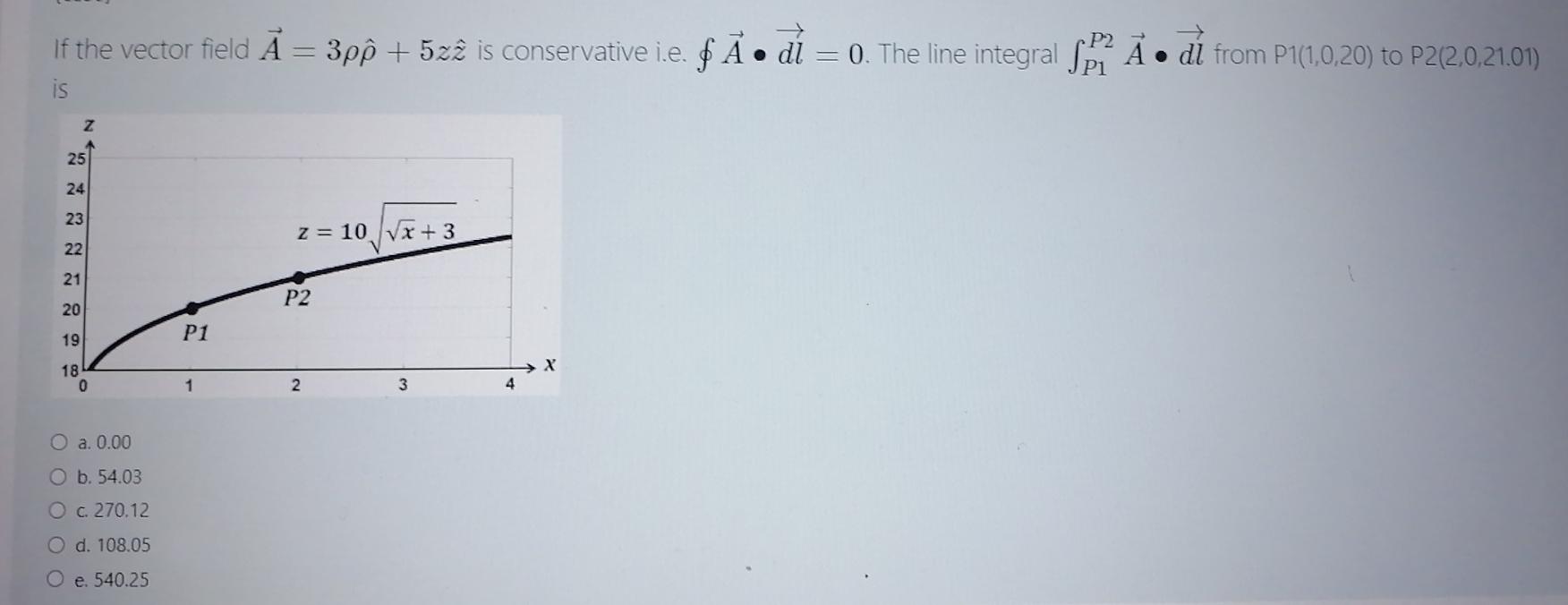 Solved If The Vector Field ă 3pộ 522 Is Conservative I Chegg Com