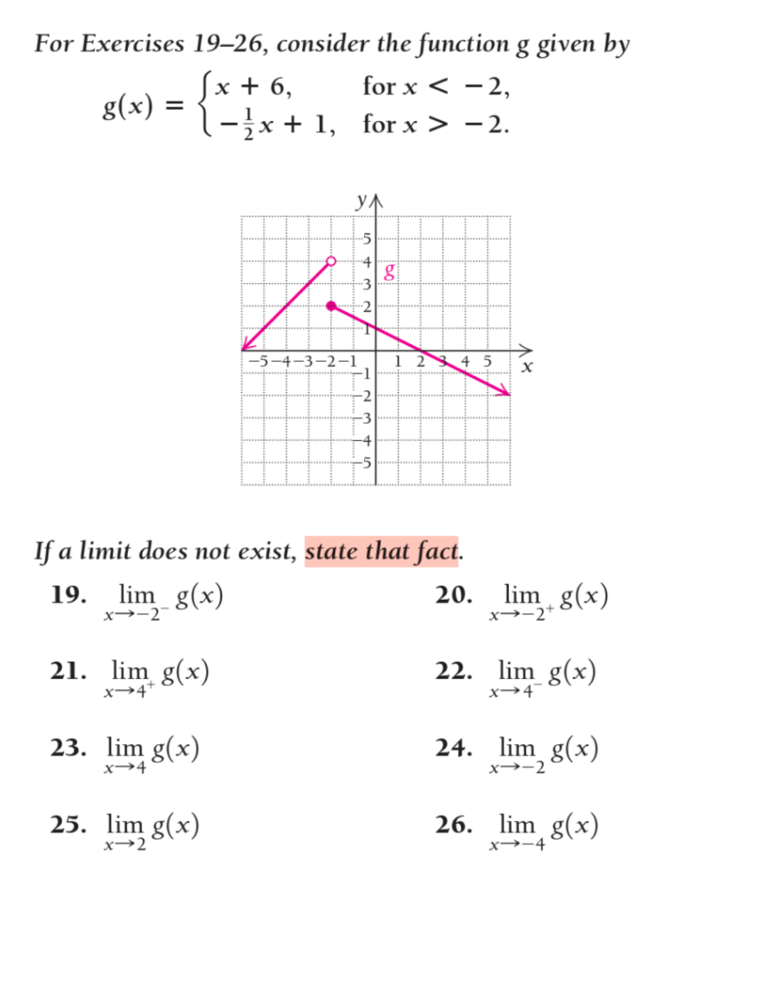 Solved For Exercises 19–26, consider the function g given by | Chegg.com