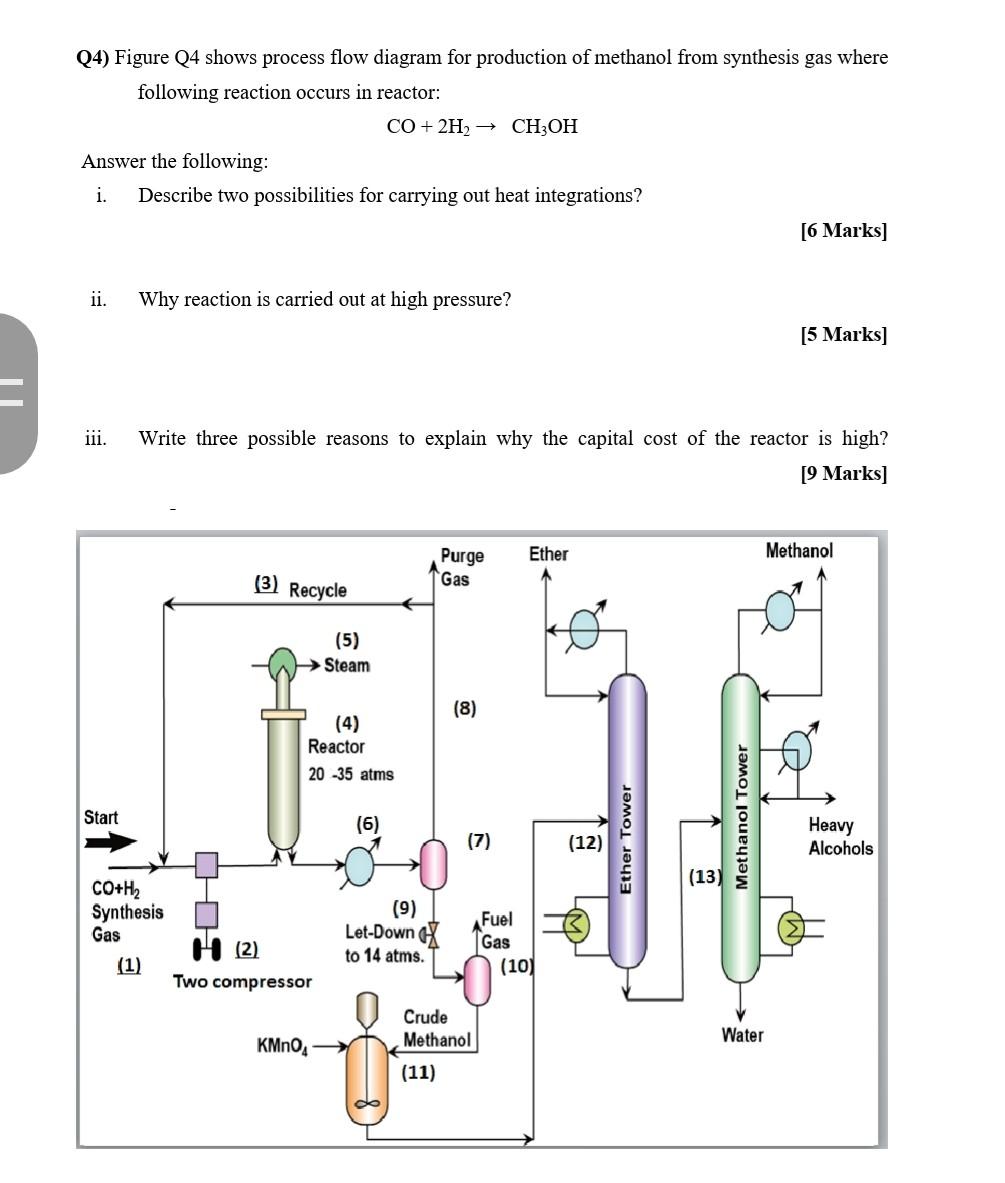 Solved Q4) Figure Q4 shows process flow diagram for | Chegg.com