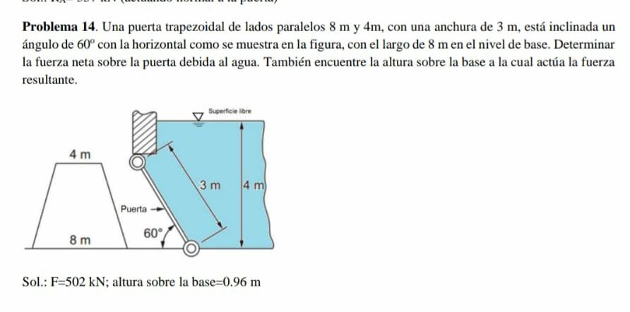 Solved 4. A trapezoidal door with parallel sides 8 m and 4