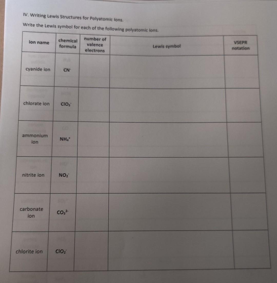 Solved IV. Writing Lewis Structures for Polyatomic lons. | Chegg.com