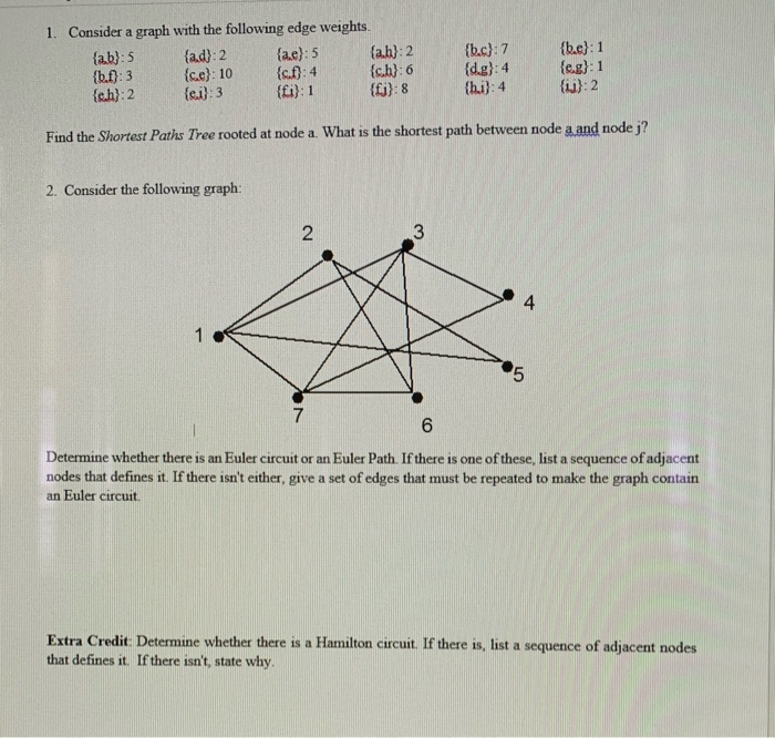 Solved 1 Consider A Graph With The Following Edge Weight Chegg Com