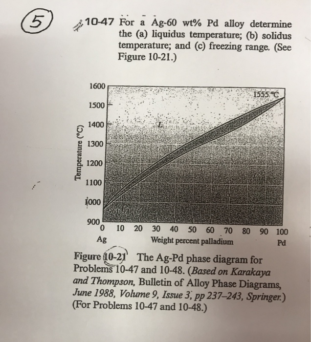 Solved 10-47 For a Ag-60 wt% Pd alloy determine the (a) | Chegg.com