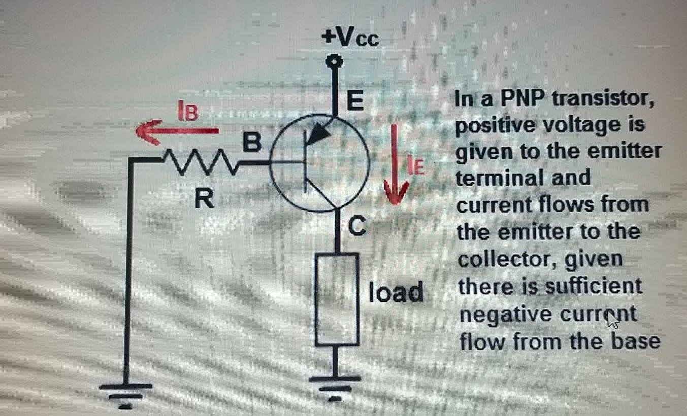 Solved Transistor Lab7. 1) Breadboard and 5volt power supply