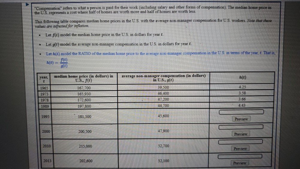 Solved refers to what a person is paid for