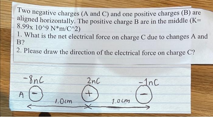 Solved Two Negative Charges (A And C) And One Positive | Chegg.com