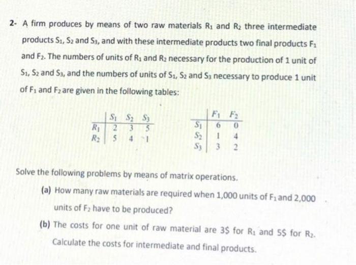 Solved 2. A firm produces by means of two raw materials R,
