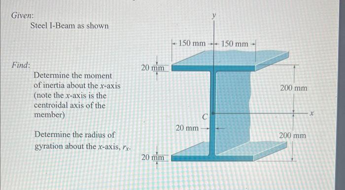 Solved Given: Steel I-Beam as shown Find: Determine the | Chegg.com