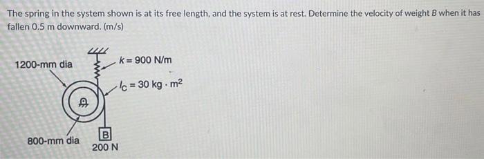 Solved The spring in the system shown is at its free length, | Chegg.com