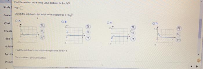 Solved To See The Effect Of Changing The Parameter B In The | Chegg.com