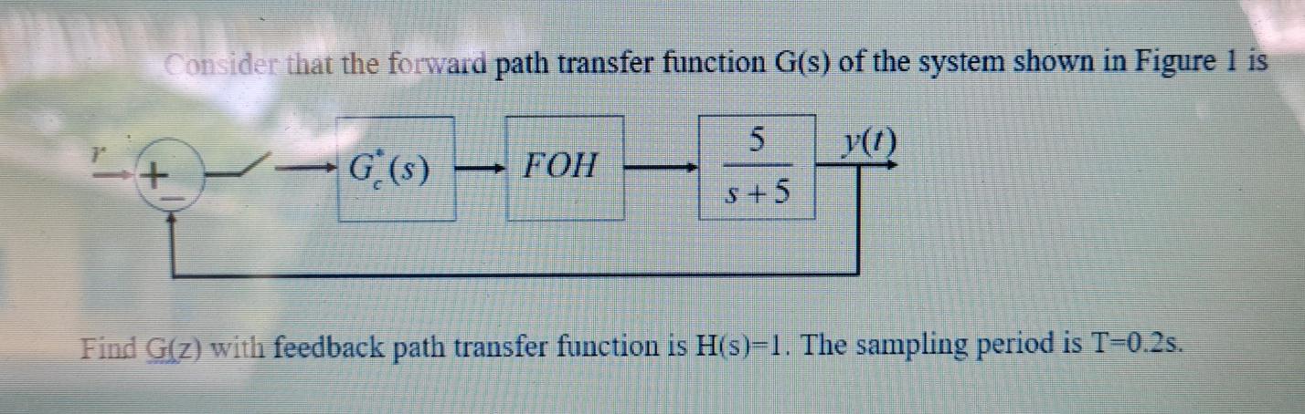 Solved Consider That The Forward Path Transfer Function G(s) | Chegg.com