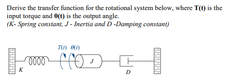 Spring Transfet Rotation Solved Derive the transfer function for the rotational | Chegg.com