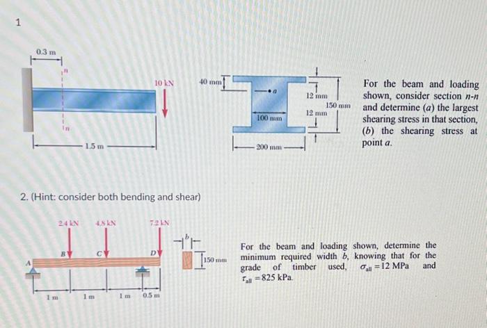 Solved For The Beam And Loading Shown, Consider Section N−n | Chegg.com