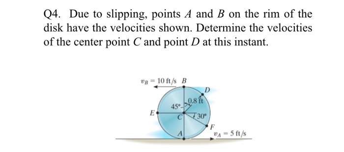 Solved Q4. Due to slipping, points A and B on the rim of the | Chegg.com