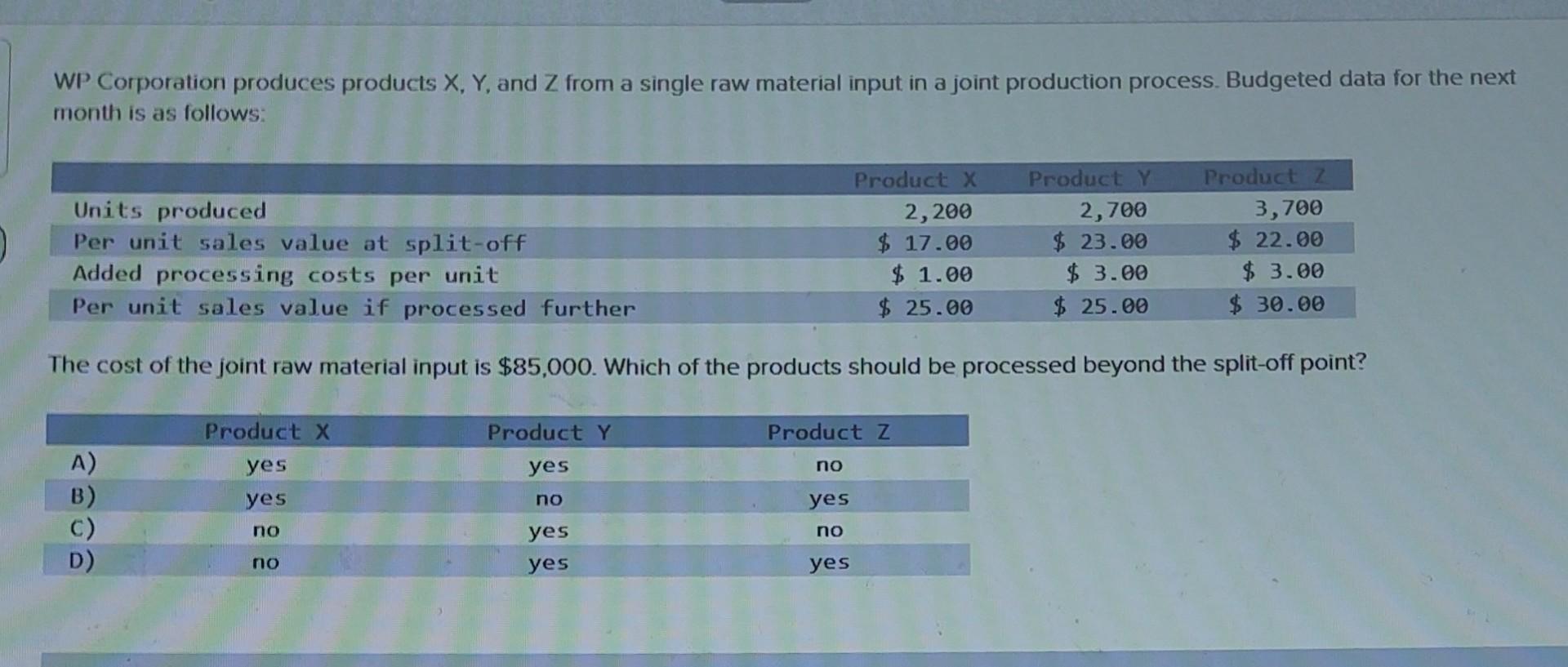 Solved WP Corporation Produces Products X,Y, And Z From A | Chegg.com