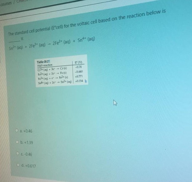 Solved courses The standard cell potential (Ecell) for the