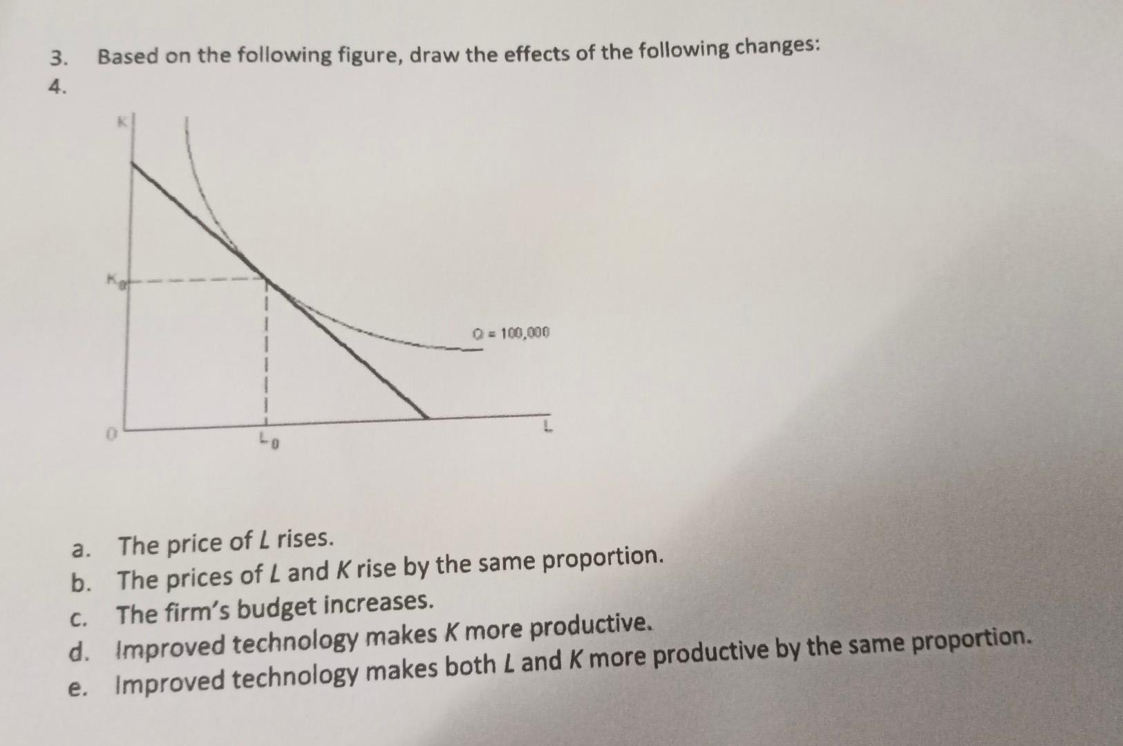 Solved 3 Based On The Following Figure Draw The Effects Of Chegg Solved 3 Based On The Following Figure Draw The Effects Of Chegg