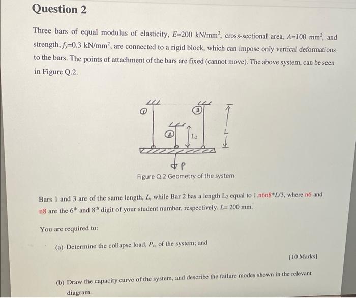 Solved Three Bars Of Equal Modulus Of Elasticity, | Chegg.com