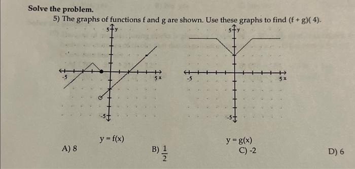 Solved Solve the problem. 5) The graphs of functions f and g | Chegg.com
