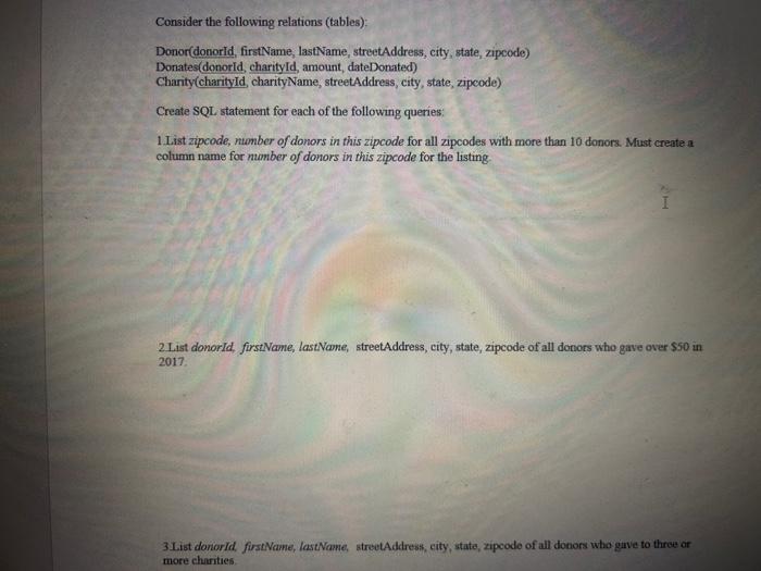 Solved Consider the following relations (tables): | Chegg.com