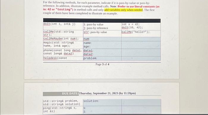 Solved For The Following Methods, For Each Parameter, | Chegg.com