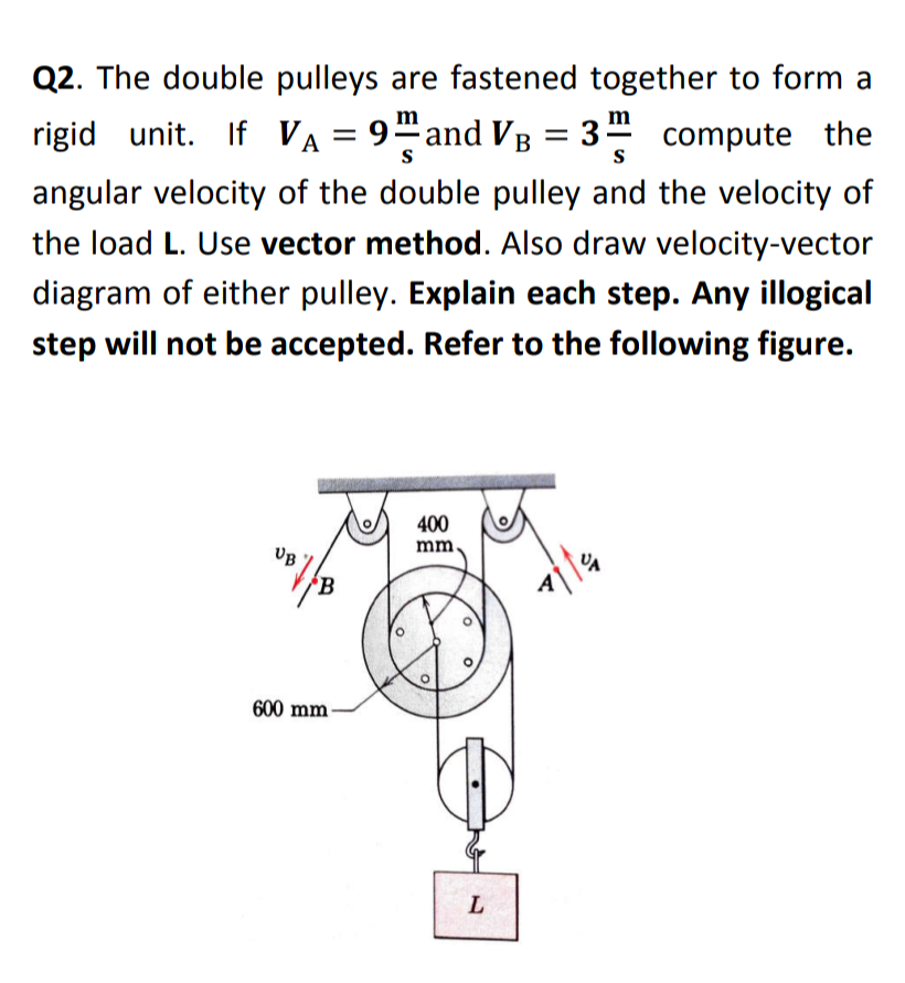 Solved Q2. The double pulleys are fastened together to form