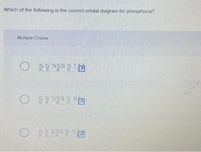Solved Which of the following is the correct orbital diagram | Chegg.com