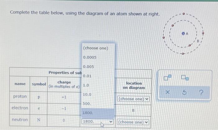 Solved Complete the table below, using the diagram of an | Chegg.com