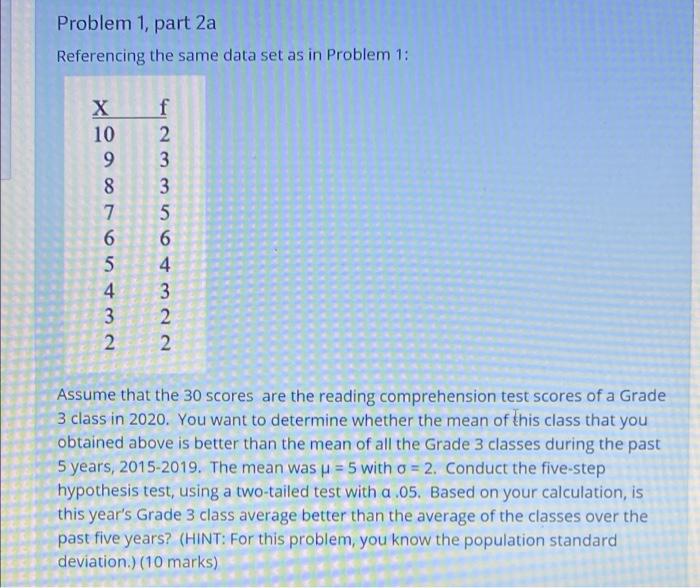 Solved Problem 1 part 2a Referencing the same data set as in | Chegg.com