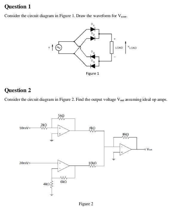 Solved Consider the circuit diagram in Figure 1. Draw the | Chegg.com