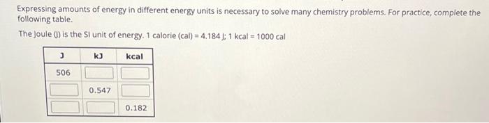 Solved Expressing Amounts Of Energy In Different Energy | Chegg.com