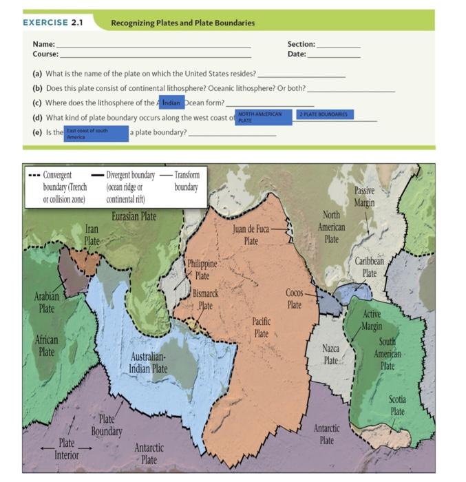 Solved EXERCISE 2.1 Recognizing Plates and Plate Boundaries | Chegg.com
