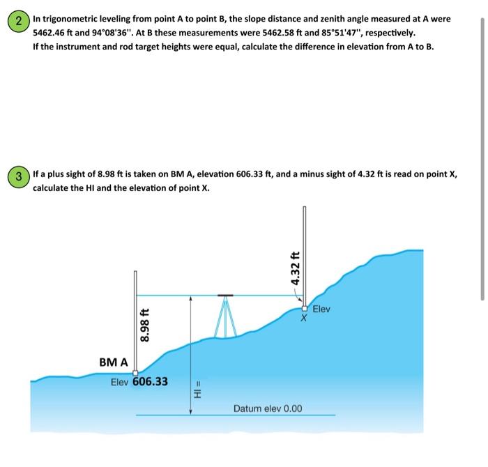 Solved 1) The slope distance and zenith angle observed from
