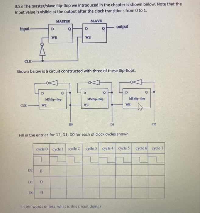 Solved 3.53 The master/slave flip-flop we introduced in the | Chegg.com