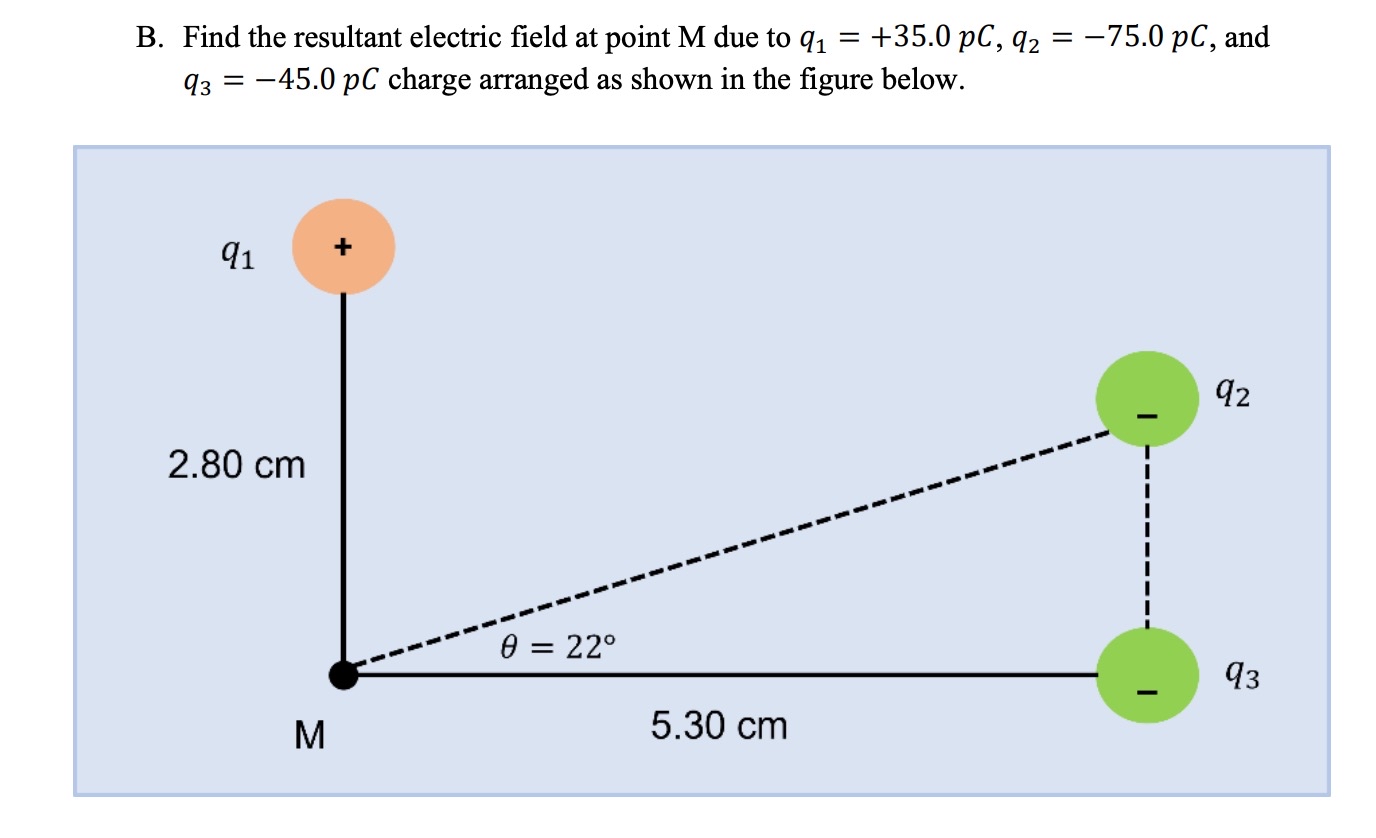 Solved B. ﻿Find the resultant electric field at point M due | Chegg.com