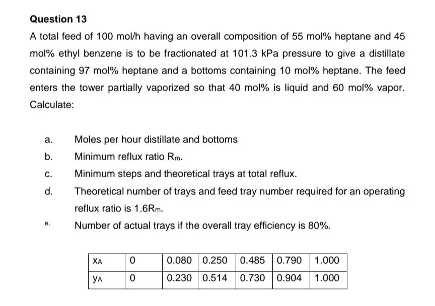 Solved Question 13 A total feed of 100 mol/h having an | Chegg.com