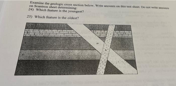 Solved Examine The Geologic Cross Section Below. Write | Chegg.com