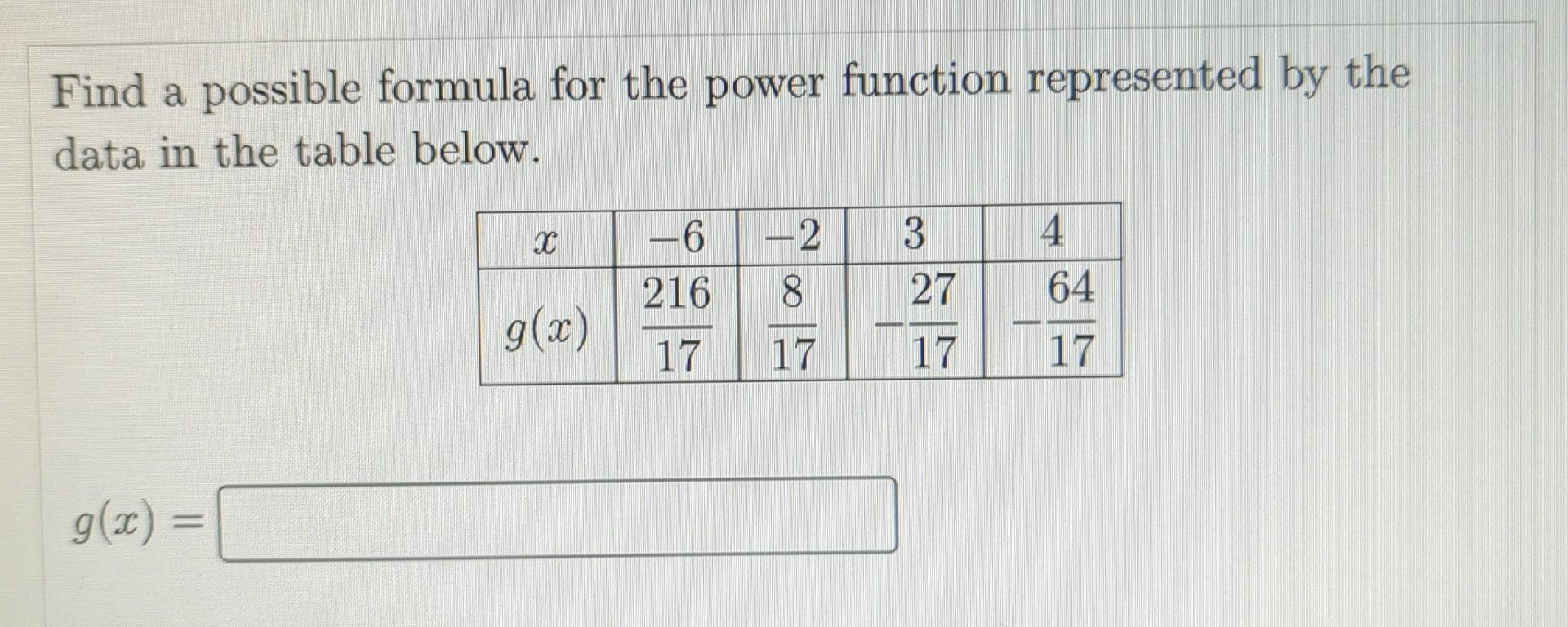 Solved Find a possible formula for the power function | Chegg.com