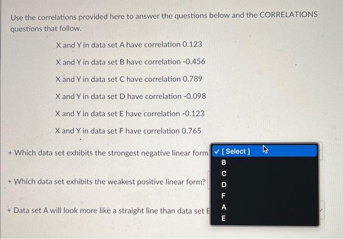 Solved The correlation for the data in the scatterplot below | Chegg.com