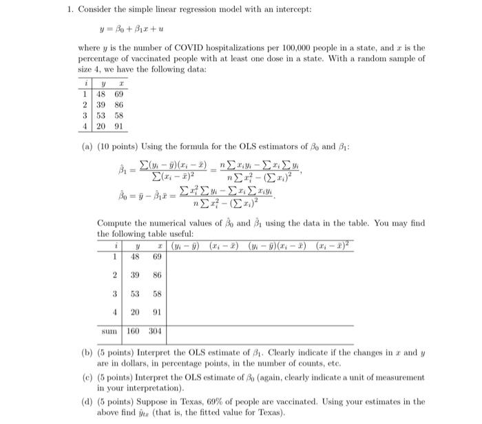 Solved 1. Consider The Simple Linear Regression Model With | Chegg.com