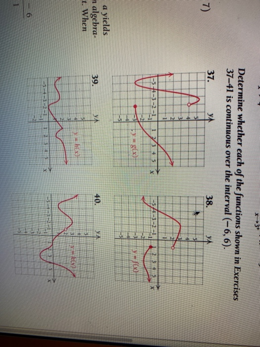 Solved Determine whether each of the functions shown in | Chegg.com
