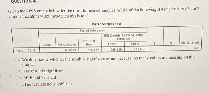 Solved QUESTION 46 Given the SPSS output below for the | Chegg.com