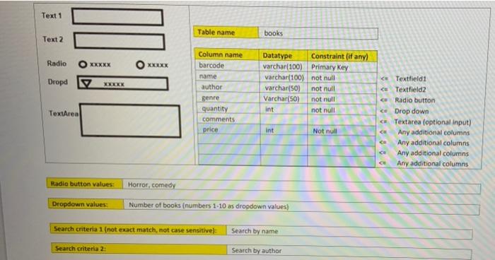 Exam AWS-Developer Actual Tests